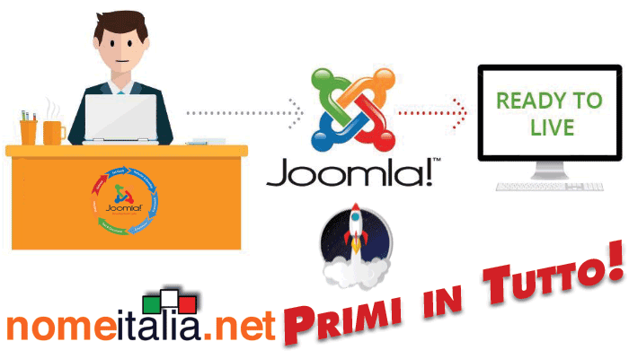 Hosting Joomla veloce ottimizzato